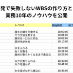 システム開発で失敗しないWBSの作り方と進捗管理｜実務10年のノウハウを公開
