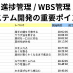 進捗管理 / WBS管理 【システム開発の重要ポイント】