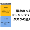 緊急度×重要度マトリックスを用いたタスクの優先度つけのコツ