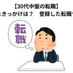【30代中盤の転職】考え始めたきっかけは？　登録した転職サイトは？