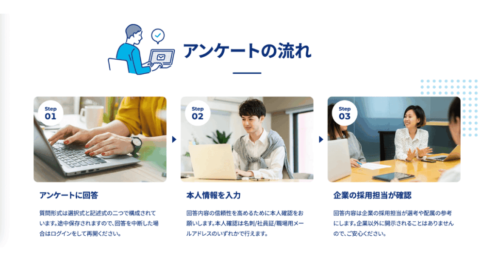 リファレンスチェック 流れ